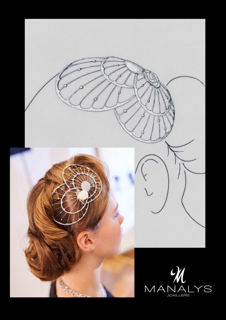 Parure de tête, HOLEMANS MANALYS